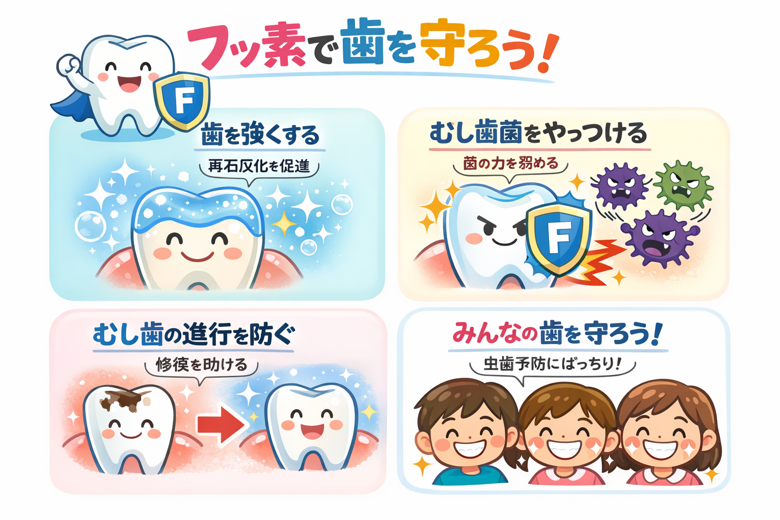 子どもの虫歯予防に歯医者のフッ素は必要？🦷